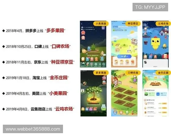 在365游戏平台上体验多样化的游戏玩法与丰富的奖励机制 在365游戏平台上体验多样化的游戏玩法与丰富的奖励机制