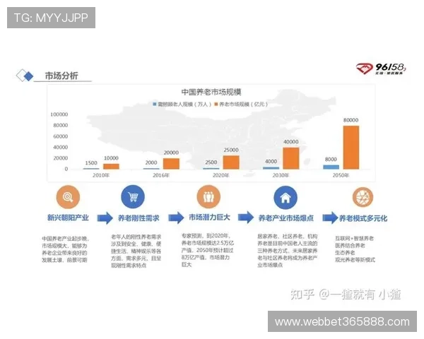 探索365平台官网的各种服务与资源，帮助用户实现多样化的在线商业发展