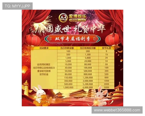 爱博娱乐官网安全可靠，保障玩家资金与个人信息的双重安全保障