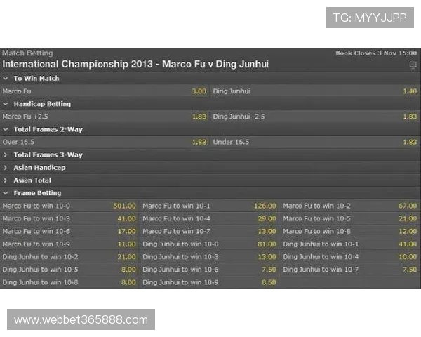 bet365体育优惠活动丰富多样,注册即享彩金福利,提升游戏体验的绝佳平台选择 bet365体育优惠活动丰富多样,注册即享彩金福利,提升游戏体验的绝佳平台选择