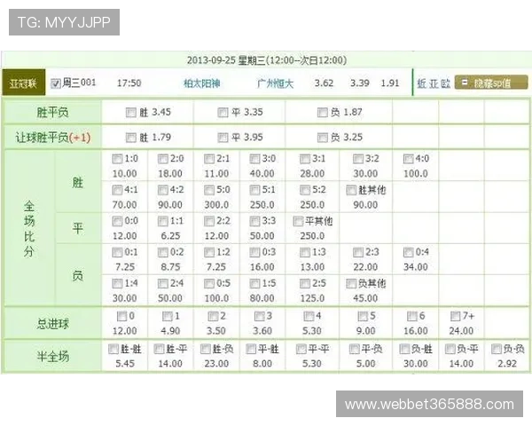 bet365官网网页版体育博彩项目分类一览涵盖足球篮球等主流运动全方位投注选择