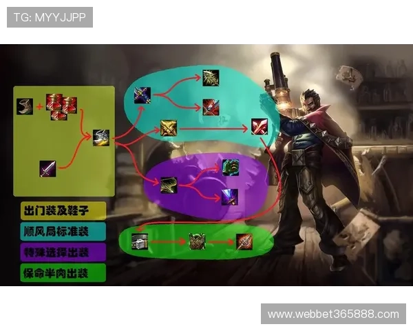 unibet棋牌新手入门必看指南，快速掌握核心玩法与游戏规则