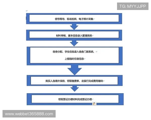 探索uinbet备用网址最新注册流程与登录技巧全攻略