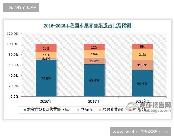 最新2026年365登录入口官方网站入口地址全攻略