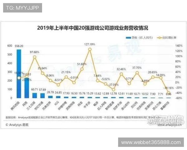 365官方游戏中的社交系统详解，结识好友共同征战游戏世界