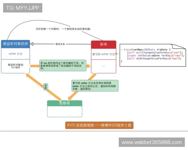 亚波体育登录入口无法访问怎么办?解决方案与常见问题解析 亚波体育登录入口无法访问怎么办?解决方案与常见问题解析