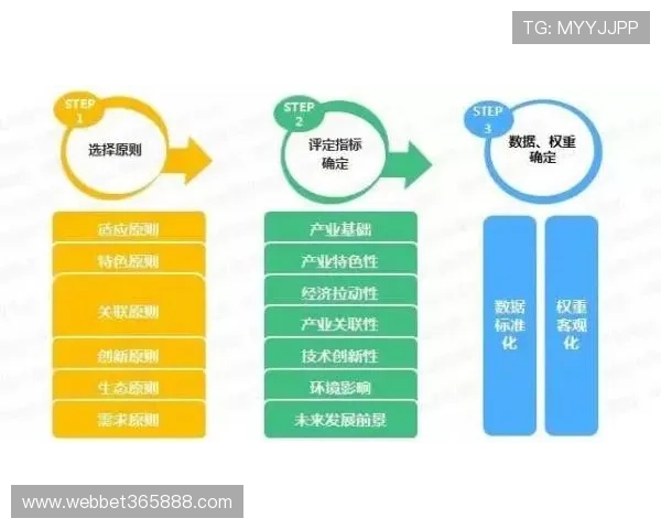 全面解析365滚球盘平台的赔率优势与投注策略,帮助玩家提升赢率实现财务自由 全面解析365滚球盘平台的赔率优势与投注策略,帮助玩家提升赢率实现财务自由