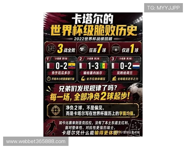 世界杯现场报道：卡塔尔与瑞士控球率对比及其对比赛胜负的影响分析