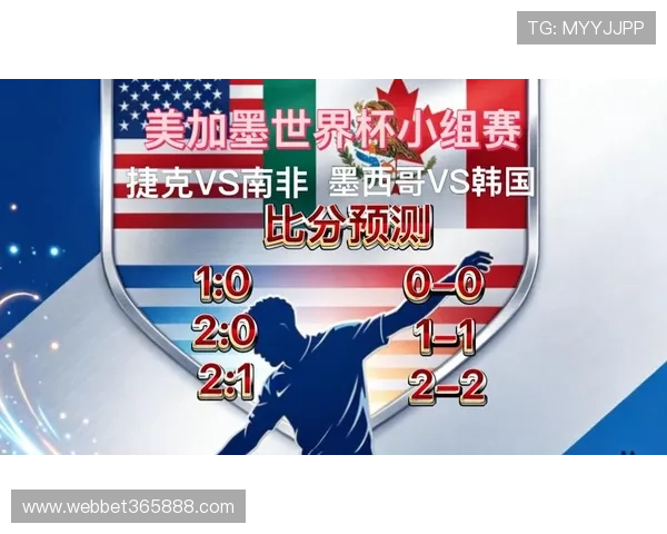 南非与捷克国家队比赛数据对比及关键战术解析 南非与捷克国家队比赛数据对比及关键战术解析