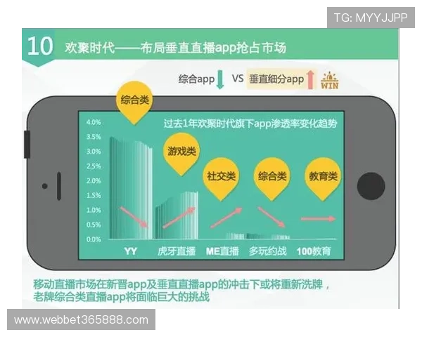 博体育平台如何利用大数据提升赛事推荐的精准度与用户粘性
